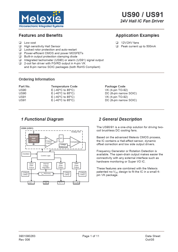 US90 24V Hall IC Fan Driver by Melexis - Datasheet Preview