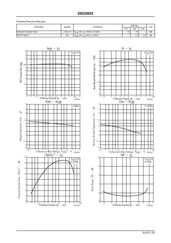 2SC5503