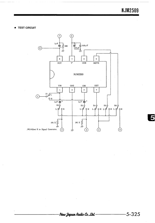 NJM2509