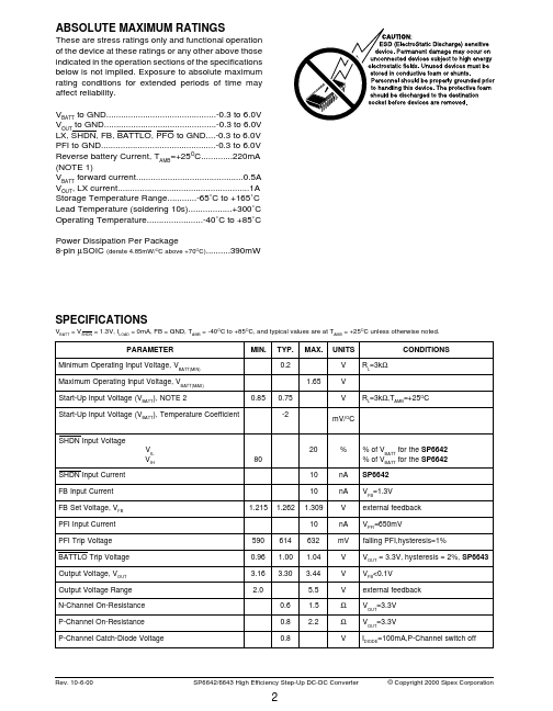 SP6642