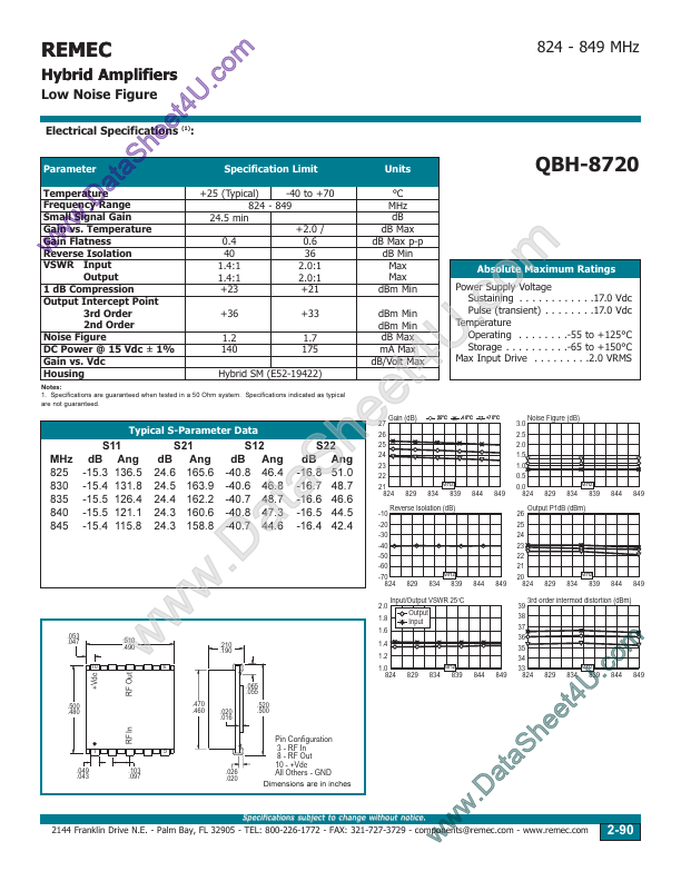 QBH-8720