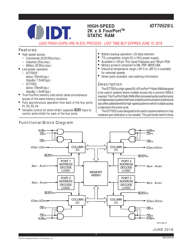 IDT7052S