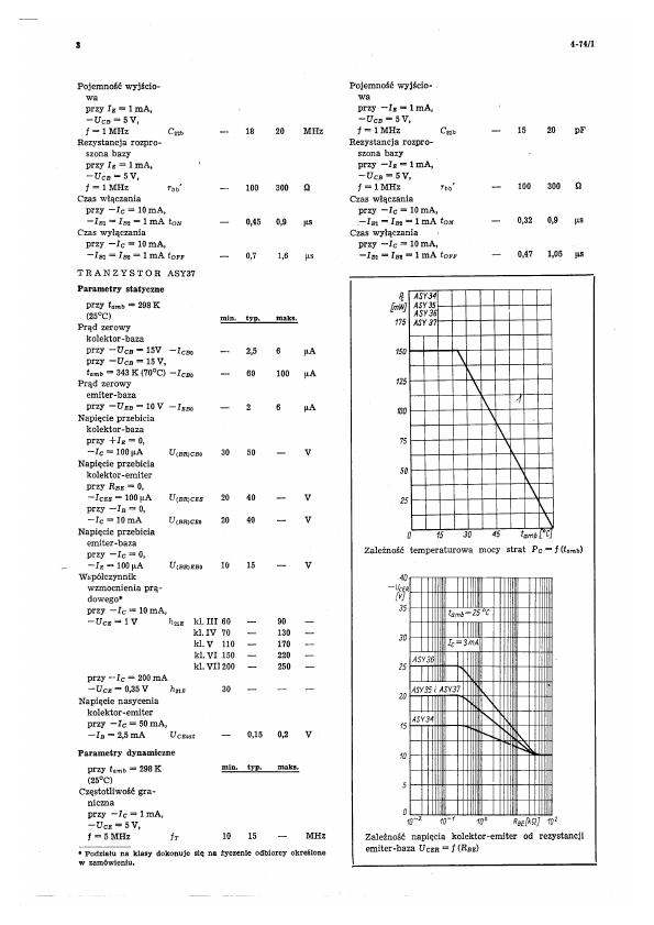 SWW1156-211