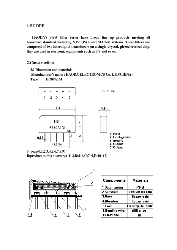 IF389A1M