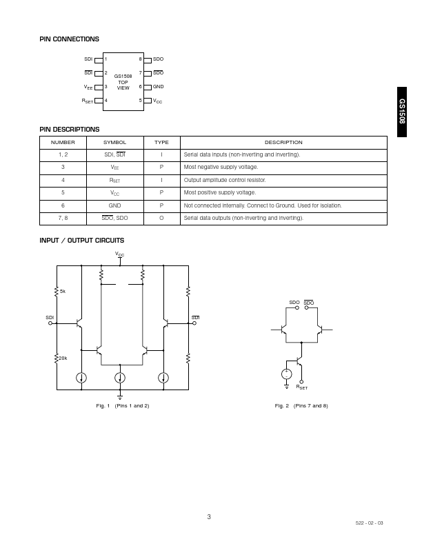 GS1508-CTA