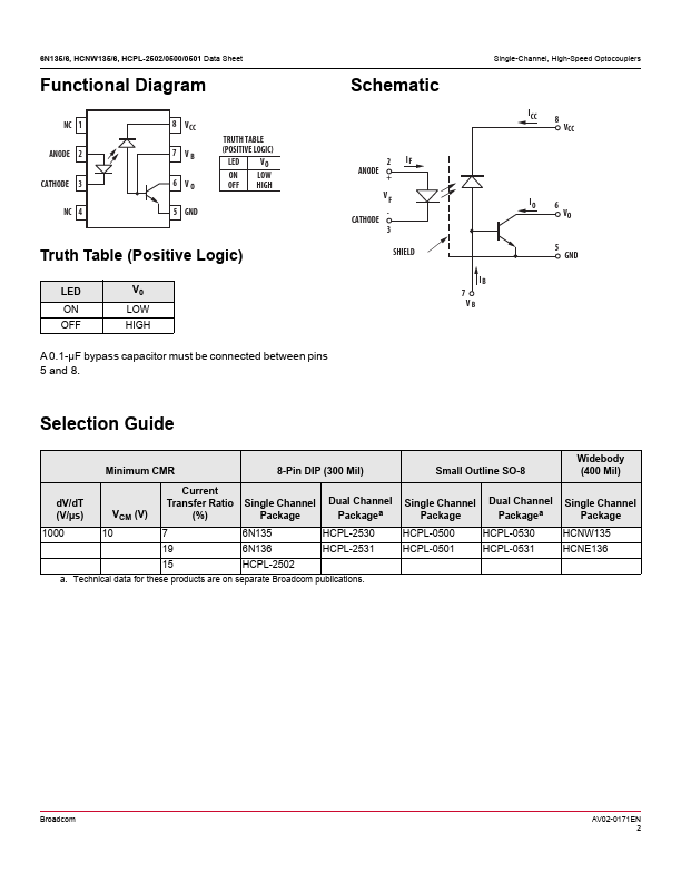 HCPL-2502