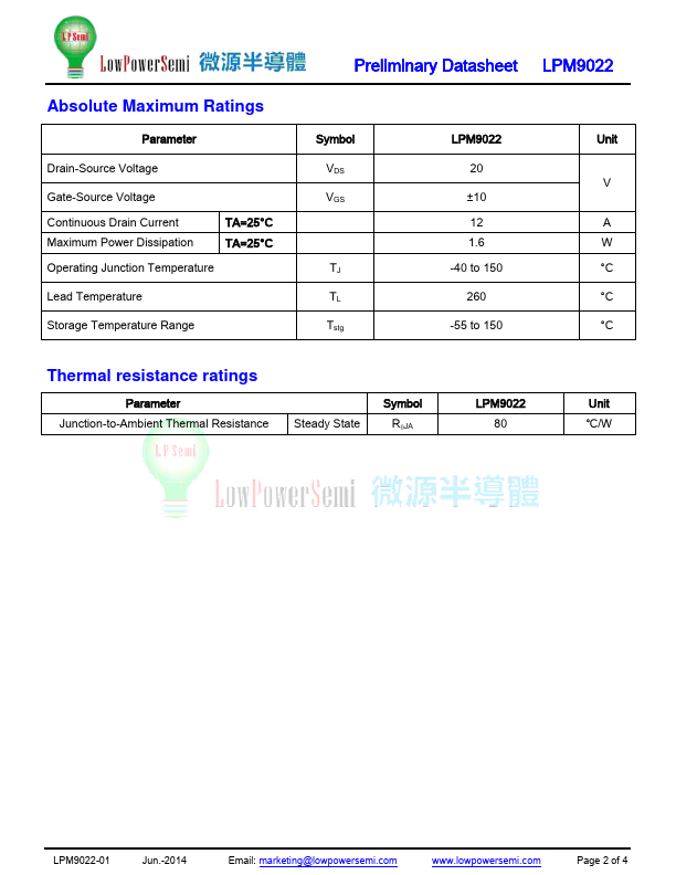 LPM9022