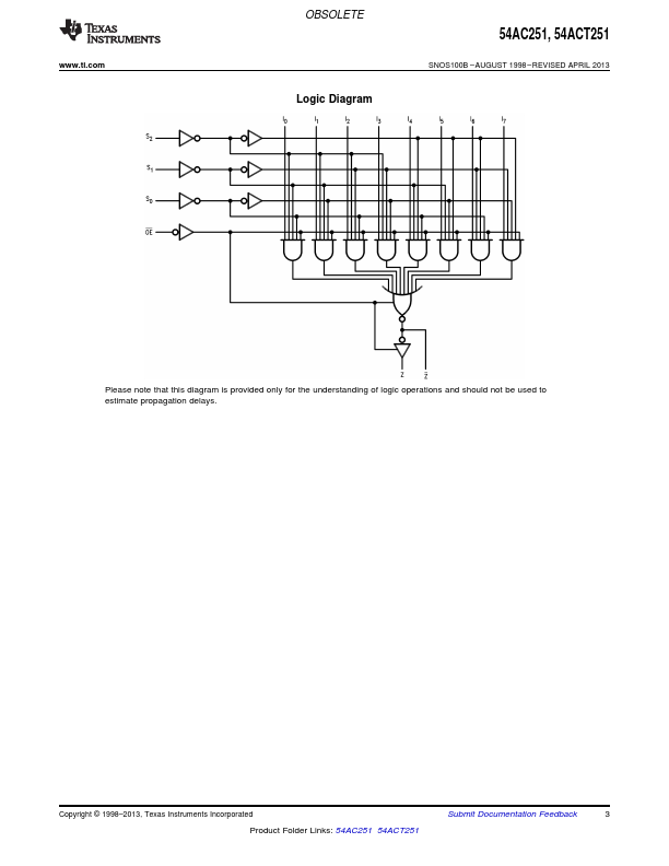 54AC251