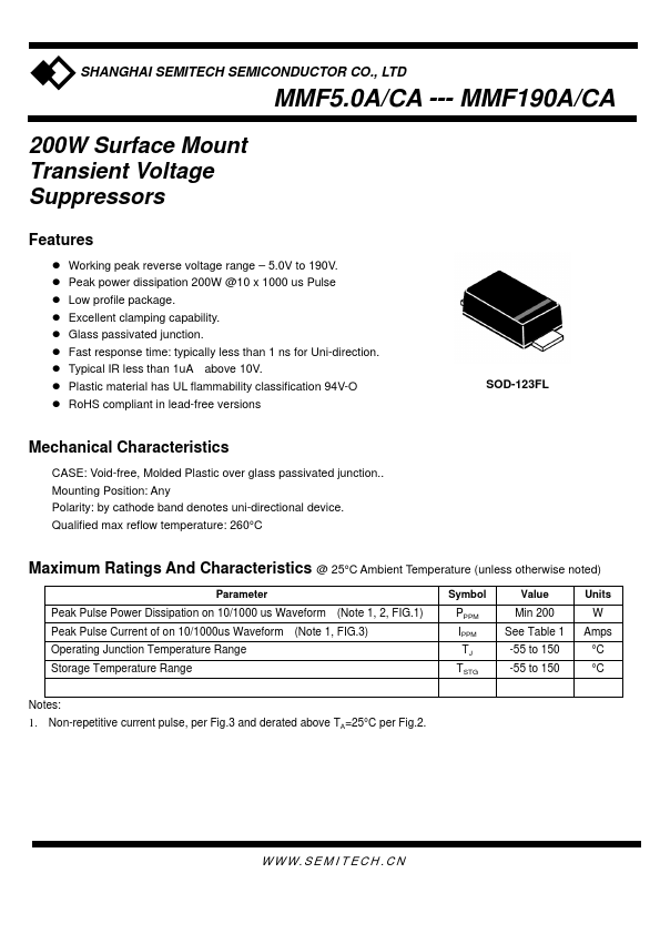 MMF7.0CA