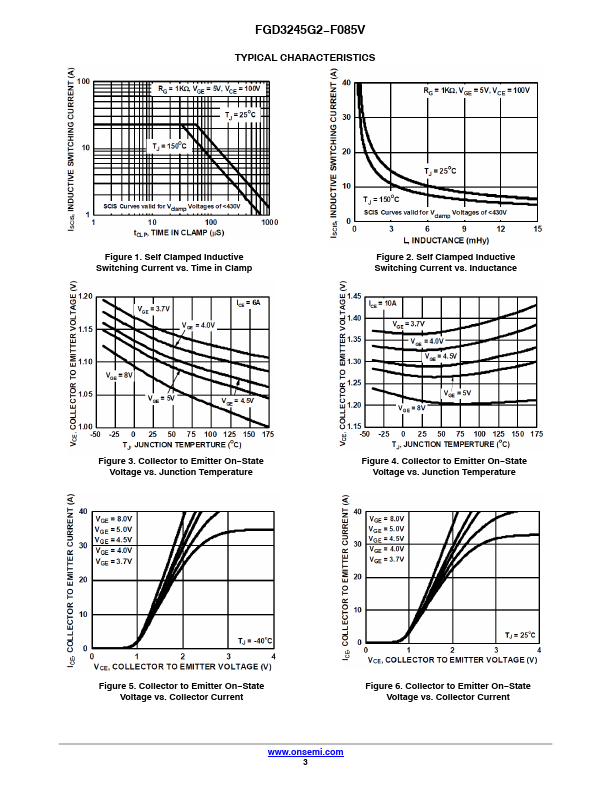 FGD3245G2-F085V