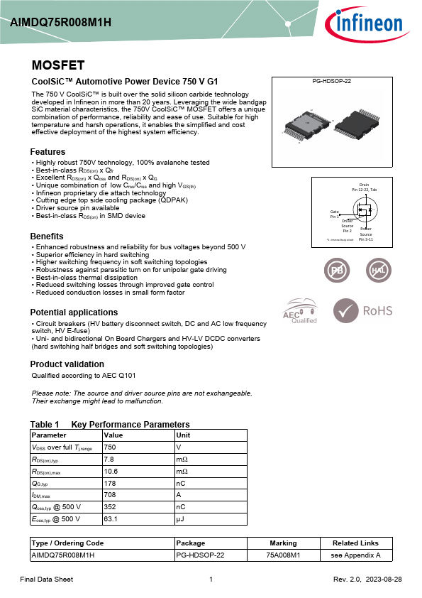 AIMDQ75R008M1H Datasheet Preview