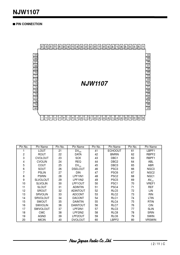 NJW1107