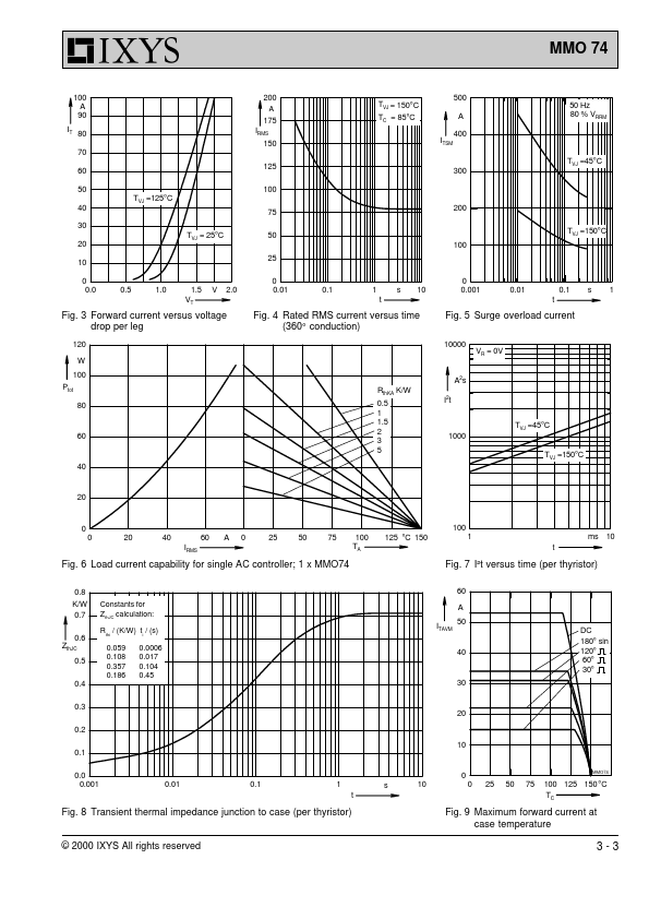 MMO74-16IO6