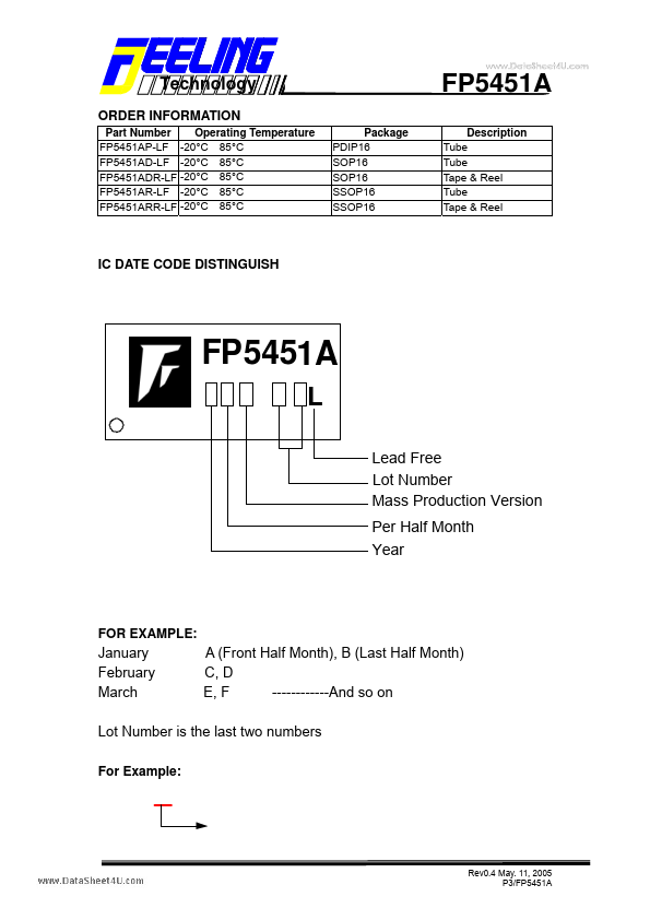 FP5451A