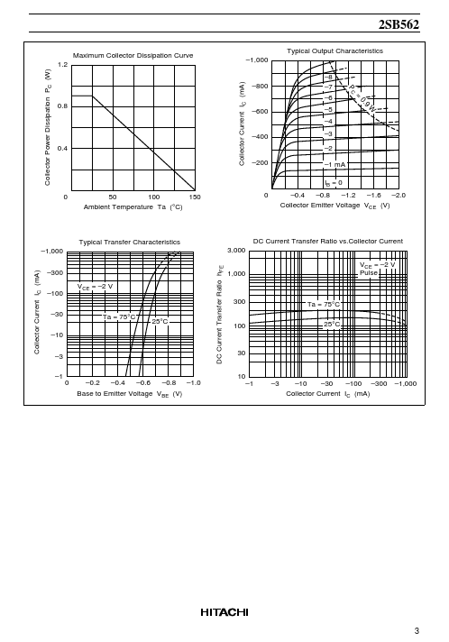 2SB562