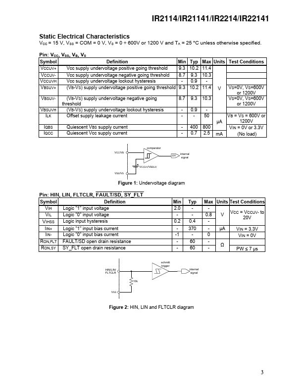 IR21141SS