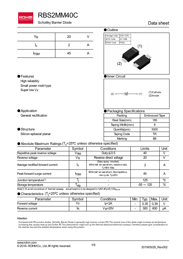 RBS2MM40C