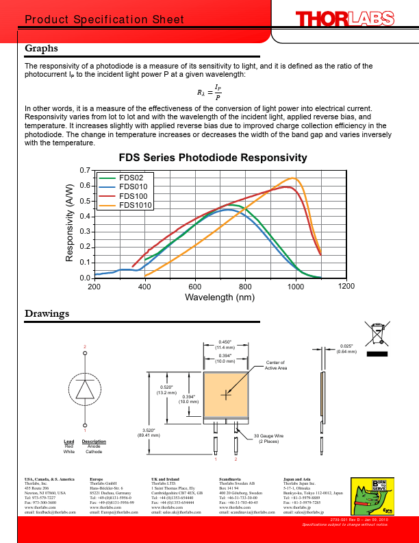 FDS1010