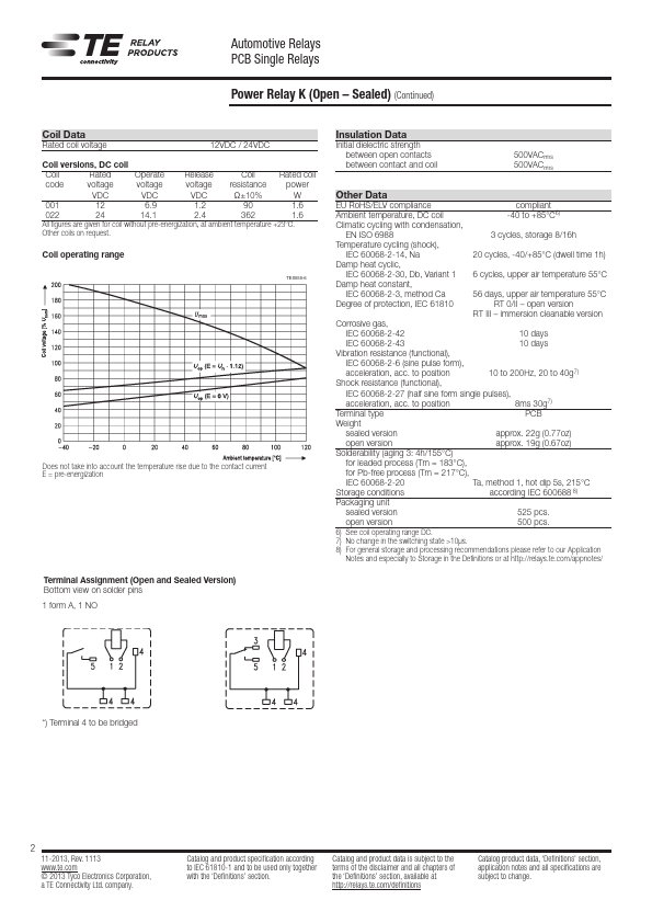 V23133-A3001-D152