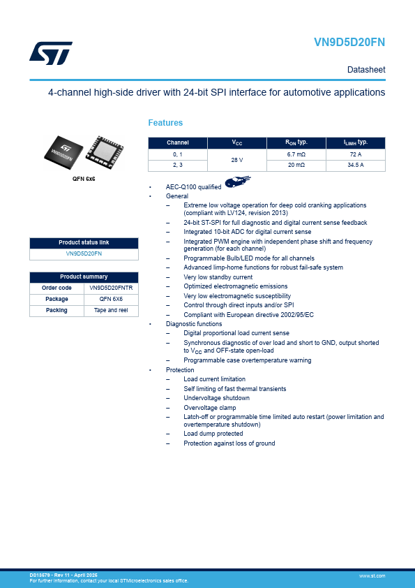VN9D5D20FN Datasheet Preview