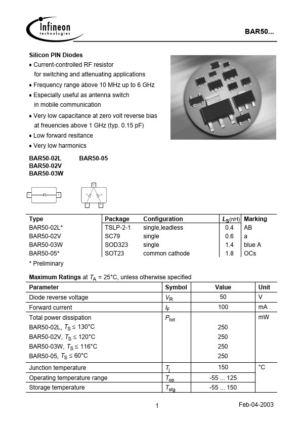 BAR50-02V