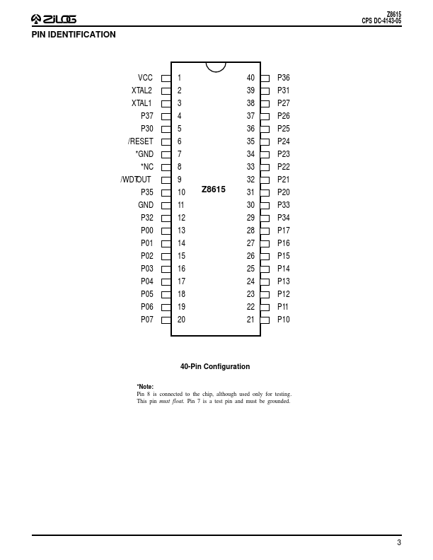 Z8615