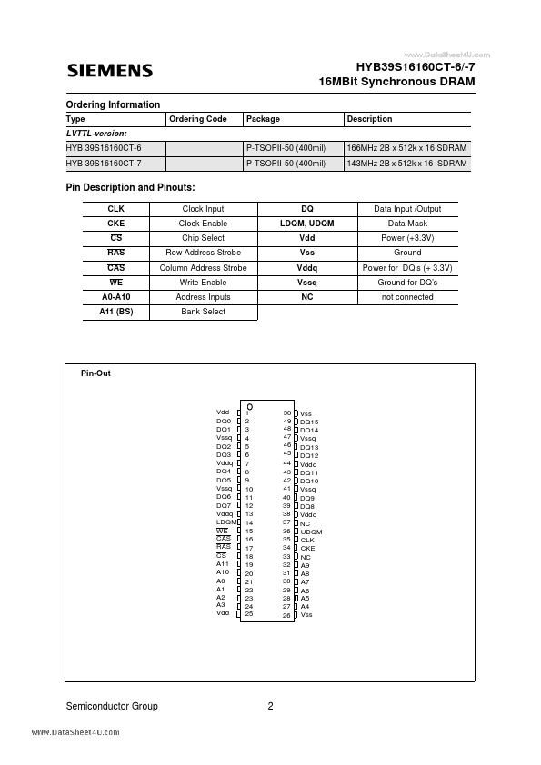 HYB39S16160CT-7