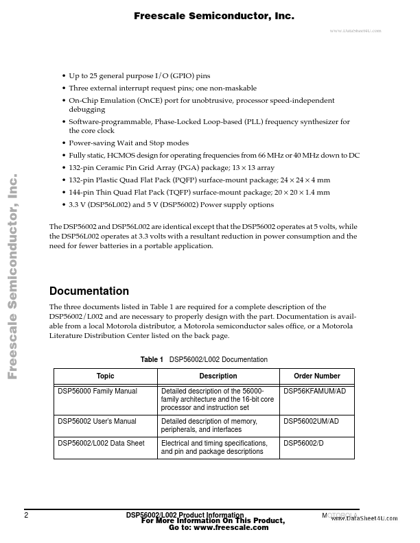 DSP56L002