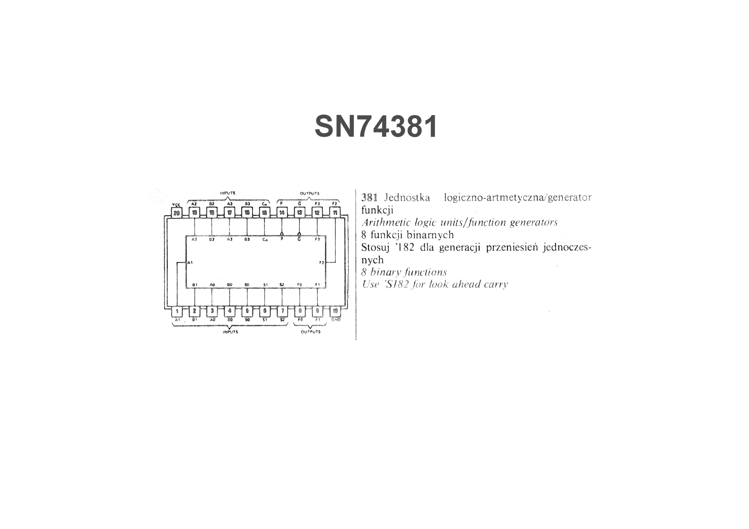 SN74381
