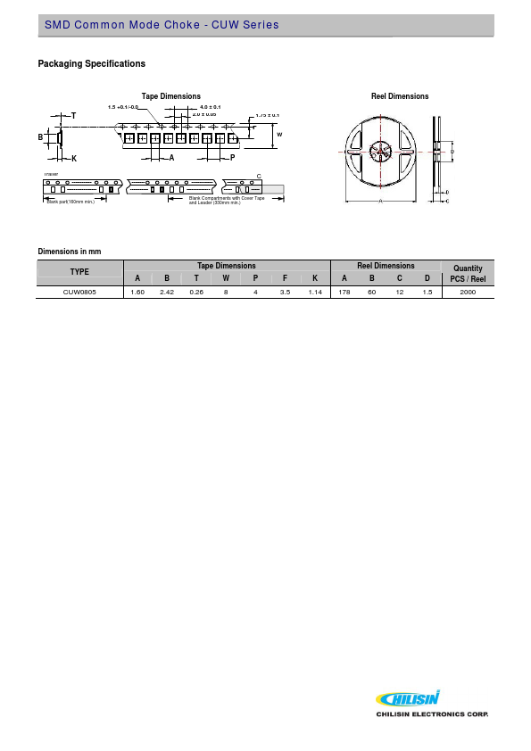 CUW0805-181M-N