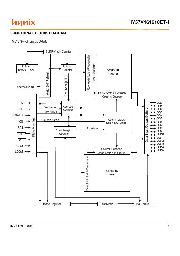 HY57V161610ET-I