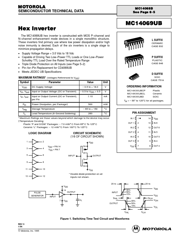 MC14069UB