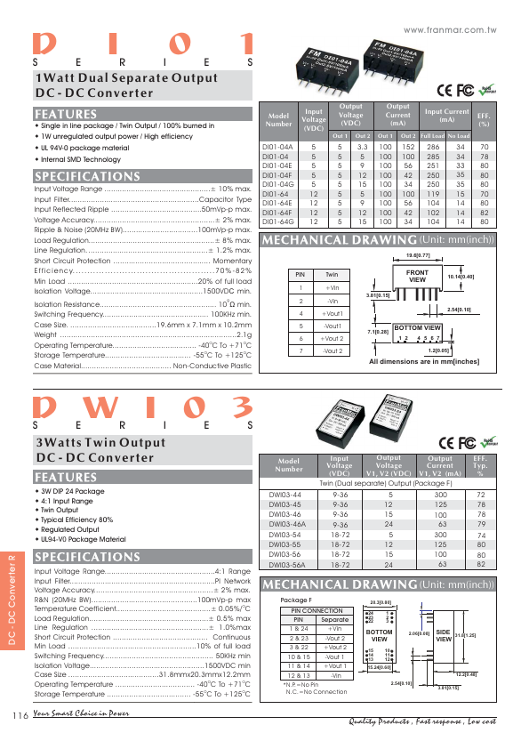 DI01-04A