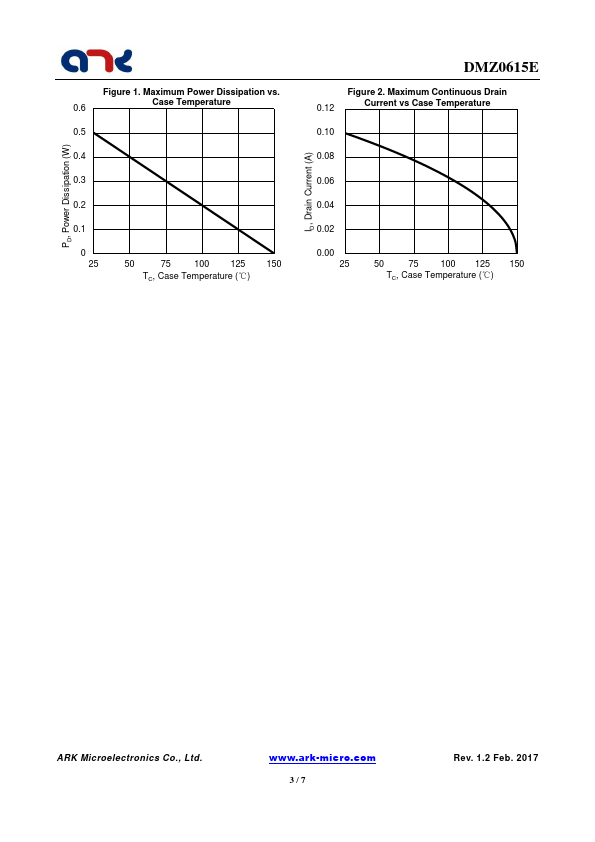 DMZ0615E