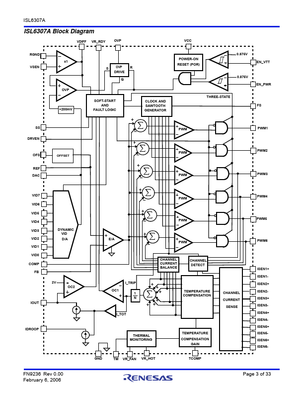 ISL6307A