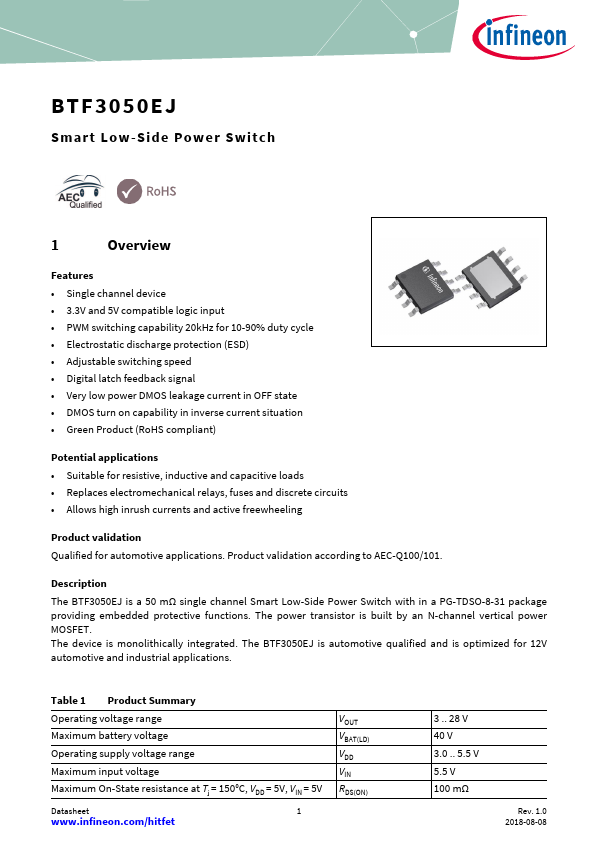 BTF3050EJ Datasheet Preview