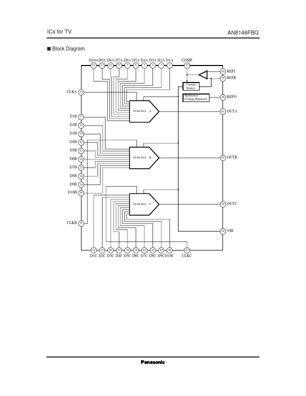 AN8146FBQ