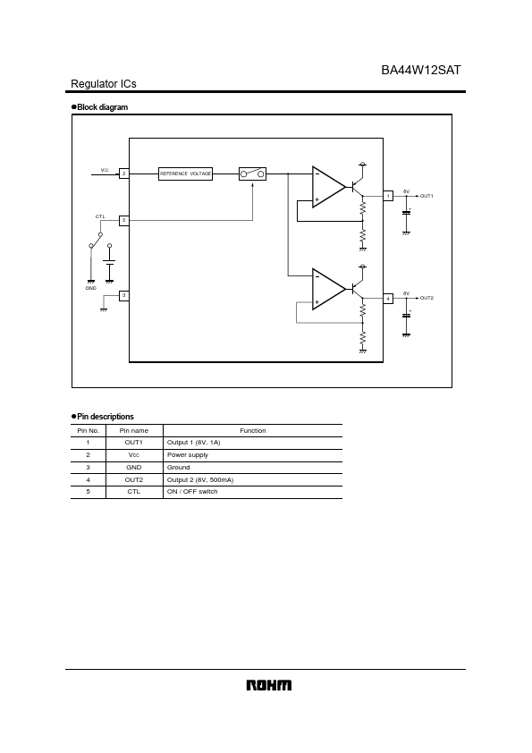 BA44W12SAT