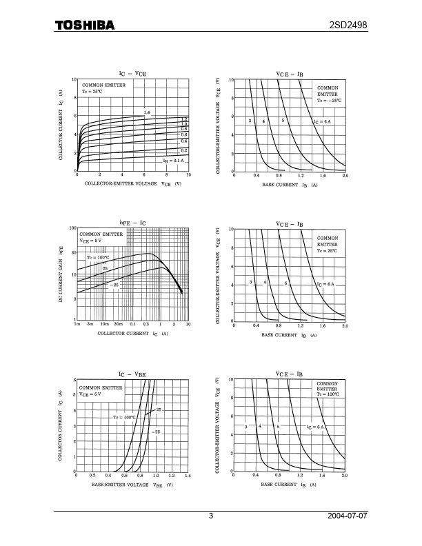 2SD2498