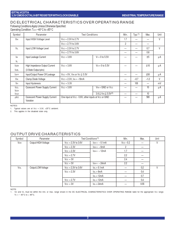 IDT74LVC377A