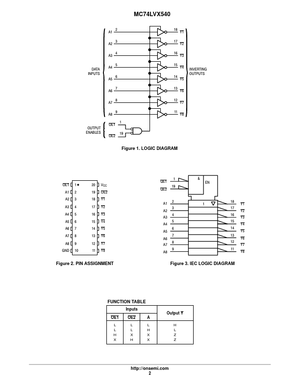 MC74LVX540