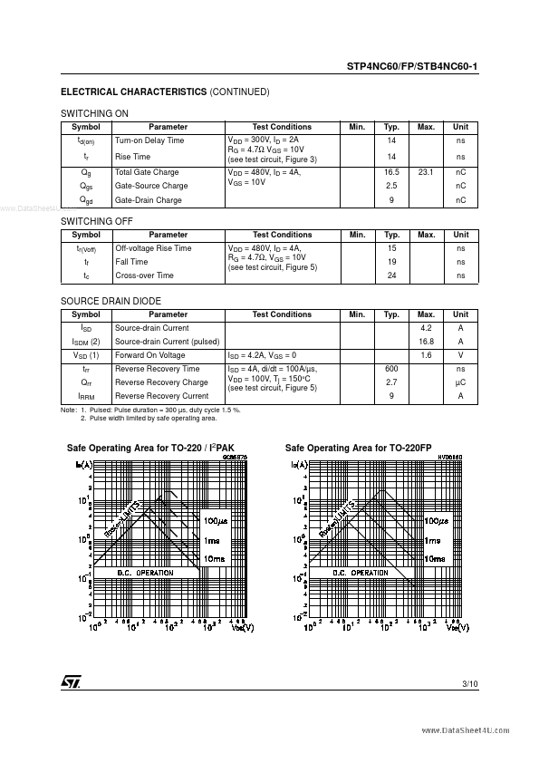 STB4NC60-1