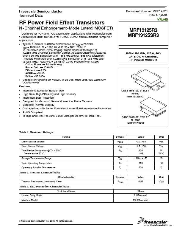 MRF19125R3