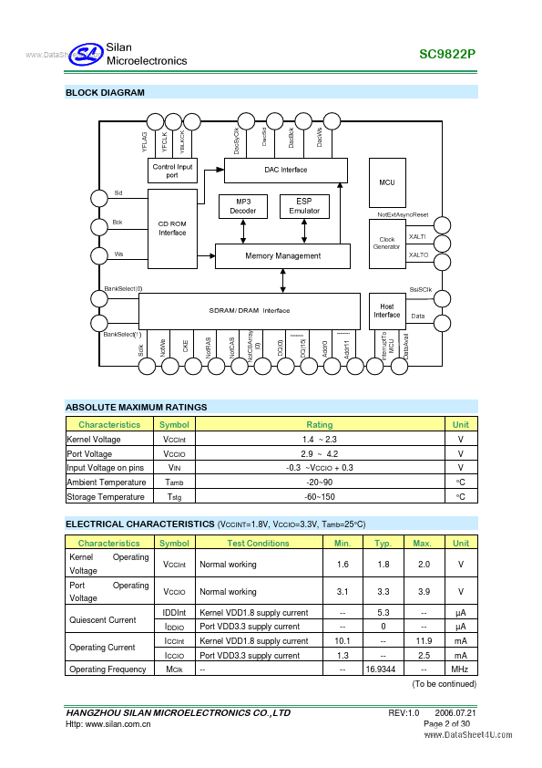 SC9822P