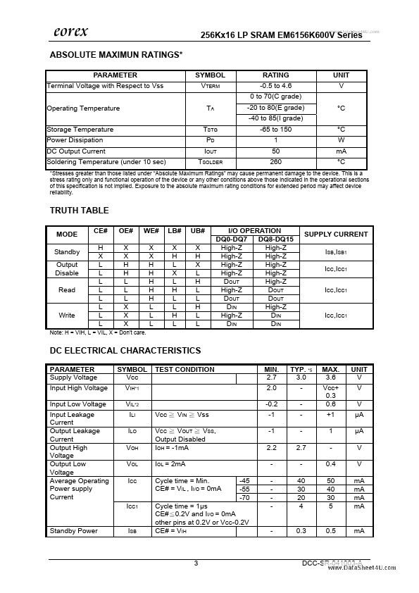 EM6156K600V