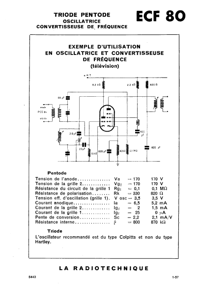 ECF80