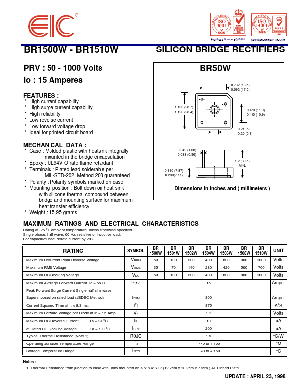 BR1502W