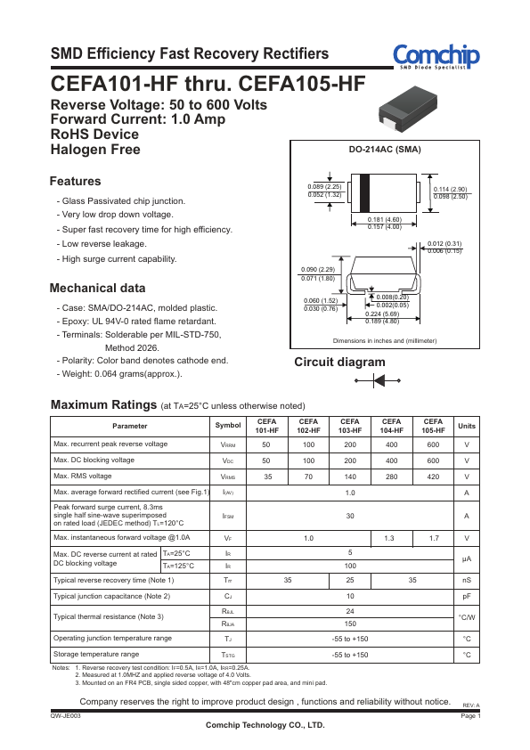 CEFA105-HF