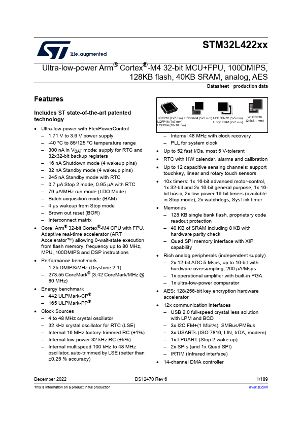 STM32L422CB