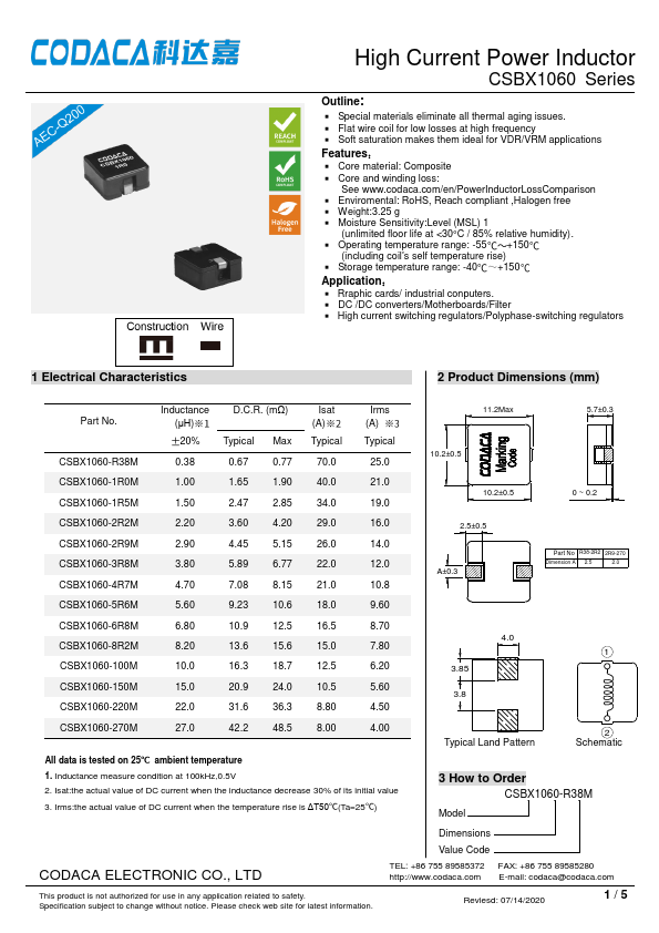 CSBX1060-4R7M